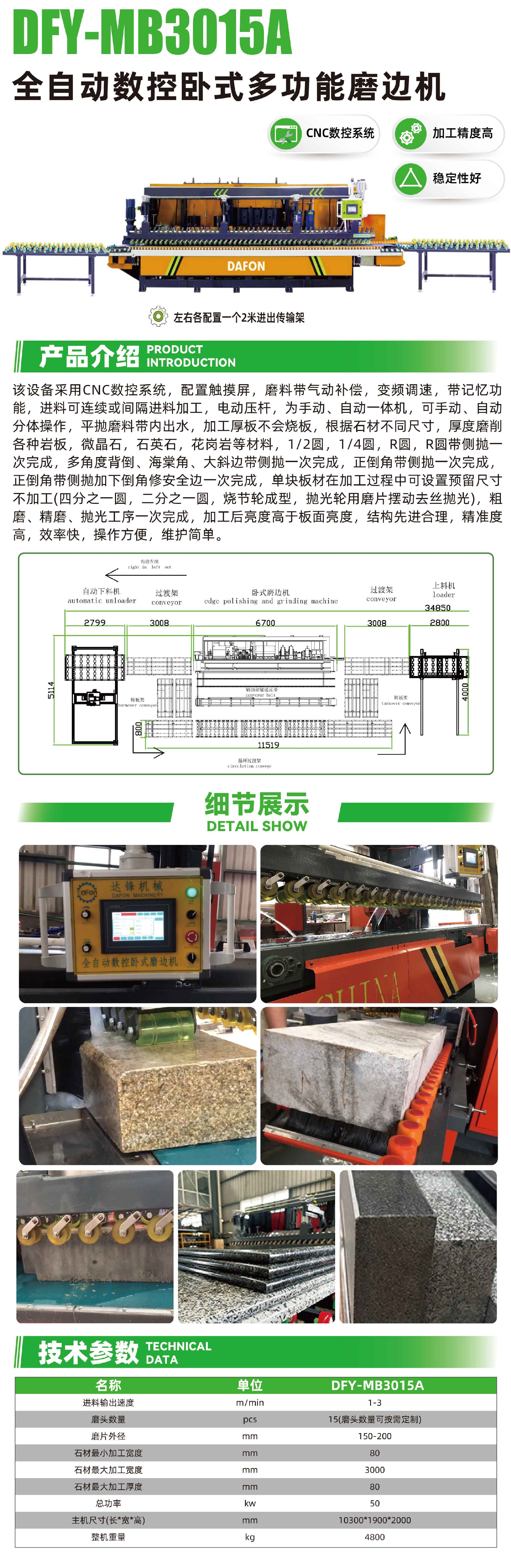 【24】全自動數控（kòng）臥式（shì）多功能磨邊機.jpg